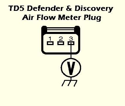 TD5 Air Flow Meter
